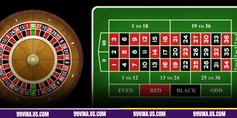 Roulette 99VINA phát triển đa dạng cửa cược